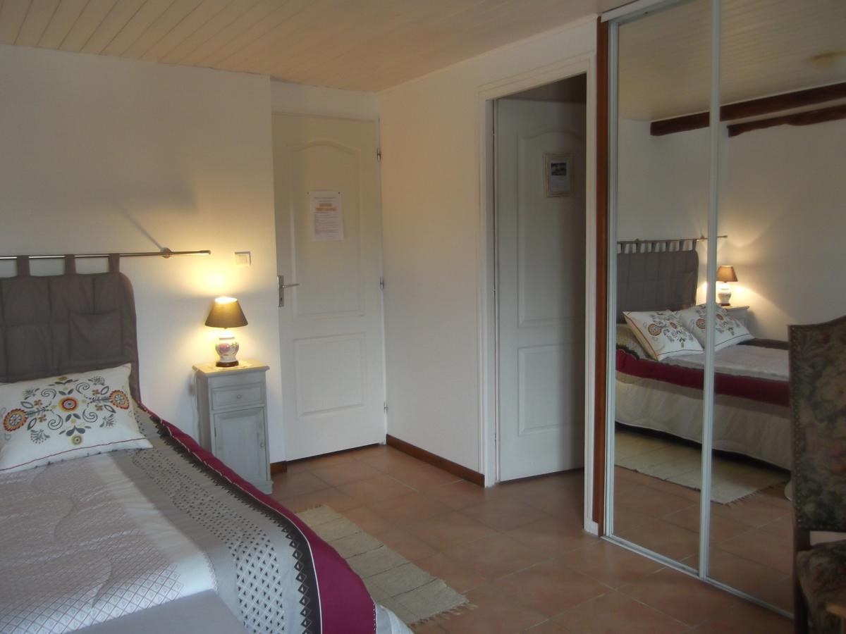 Chambres D'Hotes Moulin De Rigoulieres Saint-Sylvestre-sur-Lot Ngoại thất bức ảnh